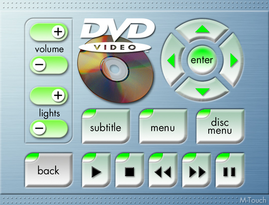 User interface