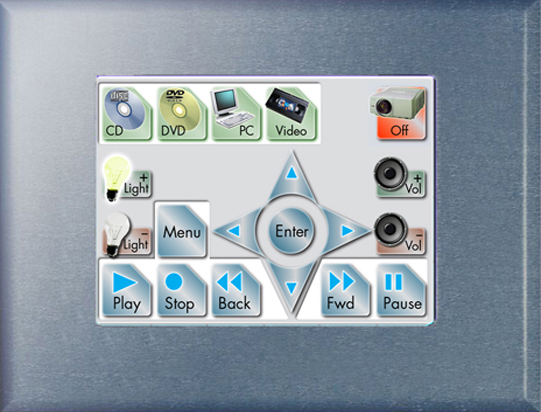User interface